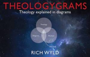 Image of Theologygrams other