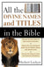 Image of All the Divine Names and Titles in the Bible other