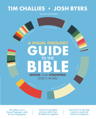 Image of Visual Theology Guide to the Bible other