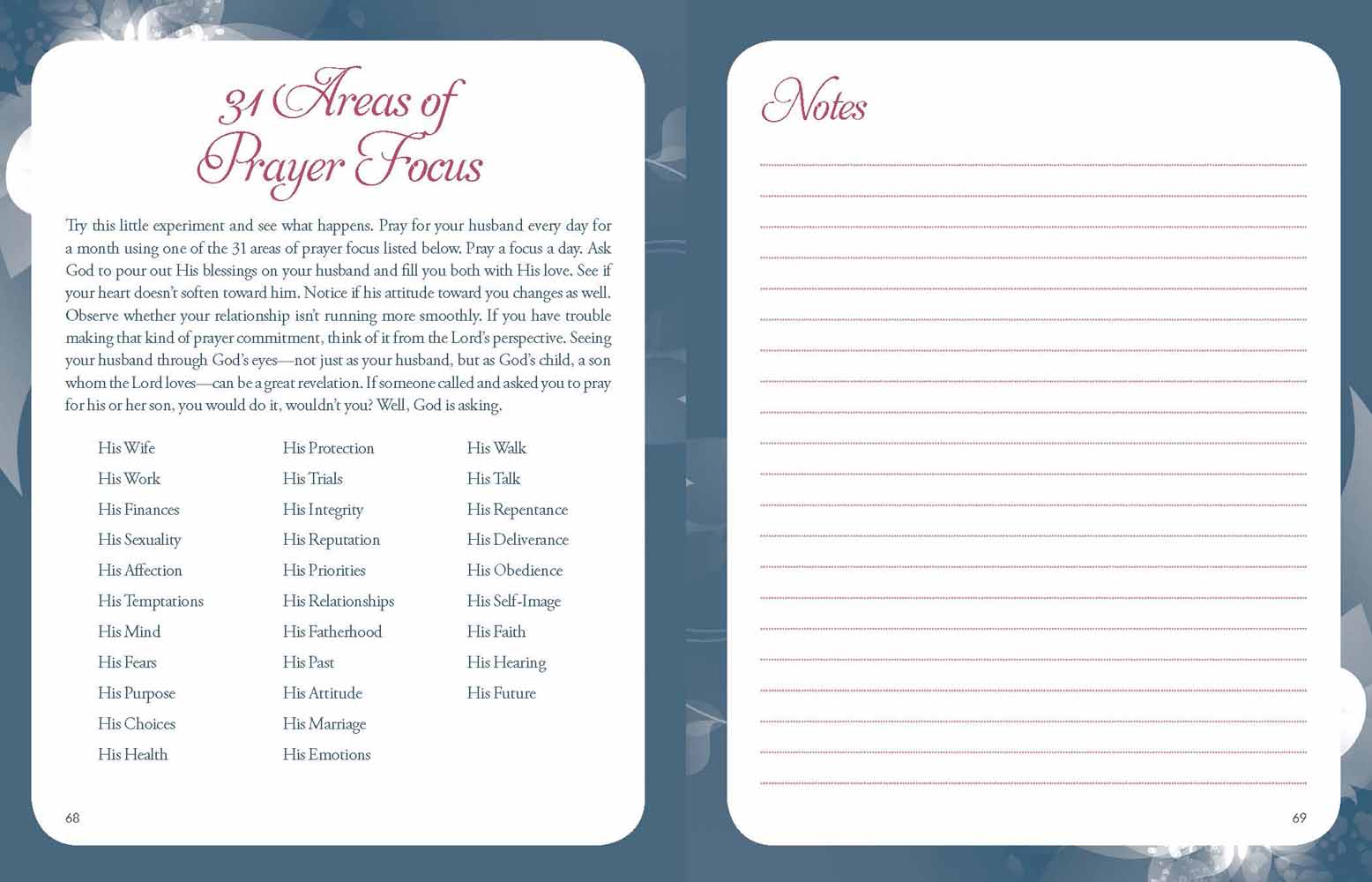 Image of Power of a Praying Wife Planner other