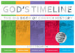Image of God's Timeline other