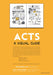 Image of Acts other