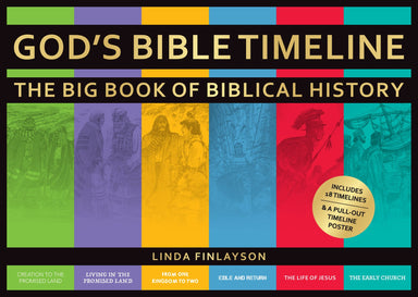 Image of God's Bible Timeline other