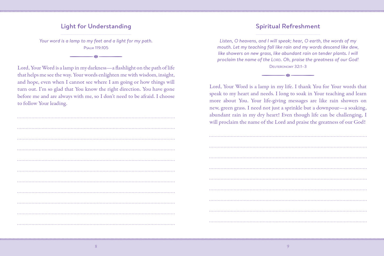 Image of Prayers with Purpose for Women Devotional Journal other