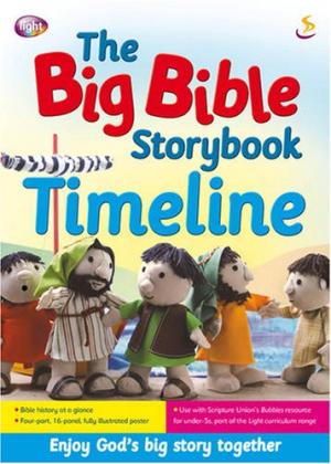 Image of Big Bible Story Timeline other